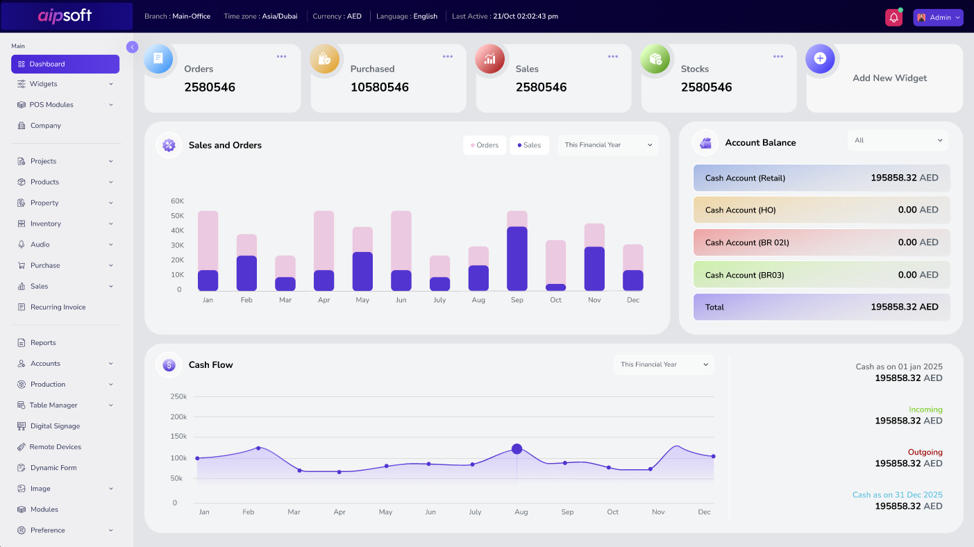 Analytics Dashboard